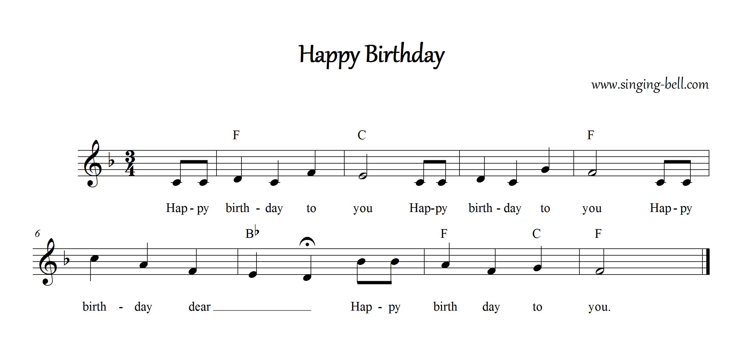 happy birthday music free mp3